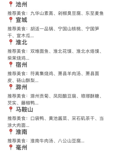 安徽加盟品牌餐饮店推荐—探秘安徽美食加盟热门品牌
