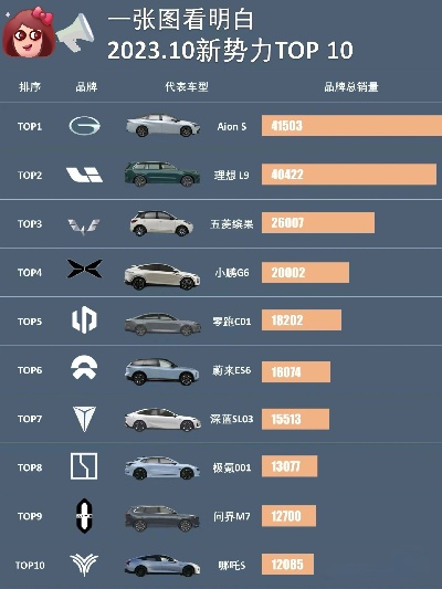 MESENALL车品牌，国产新能源的性价比之王？深度解析与创新突破