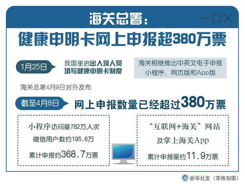 桃多多桃享卡春节额度高，如何巧妙套现？