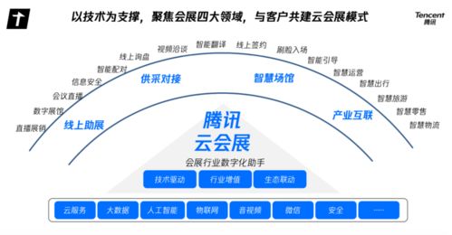 新媒体医药品牌营销策略全解析