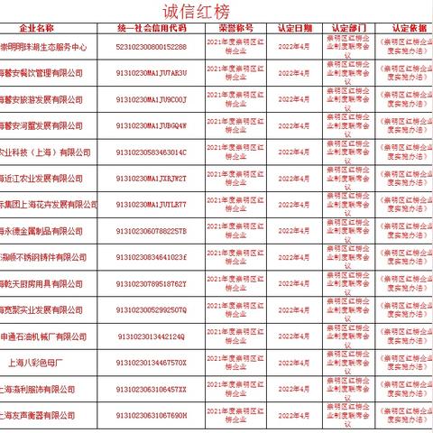 2023肉类冷冻小零食品牌红黑榜，这10款让你边吃边囤的硬核推荐