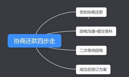 怎么查老酒店监控记录呢？全面解析过程与注意事项