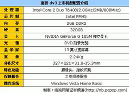 电脑品牌选择指南
