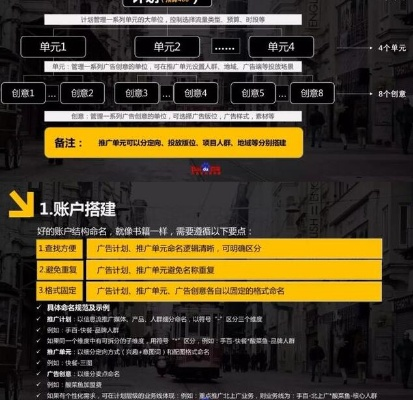 网站加广告联盟，新手必懂的变现指南（附避坑攻略+真实案例）