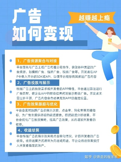 网站加广告联盟，新手必懂的变现指南（附避坑攻略+真实案例）