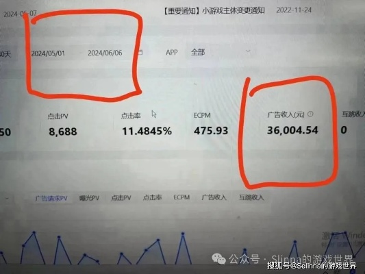 网站加广告联盟，新手必懂的变现指南（附避坑攻略+真实案例）