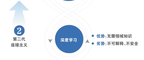 揭秘黑客提现产业链，如何识别骗局与保护资金安全