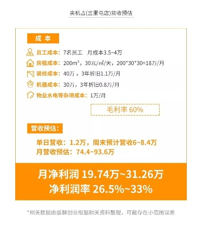 抖音月付额度如何套现？揭秘背后的真相