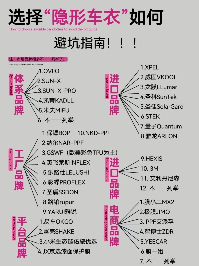 户外油漆品牌选择指南