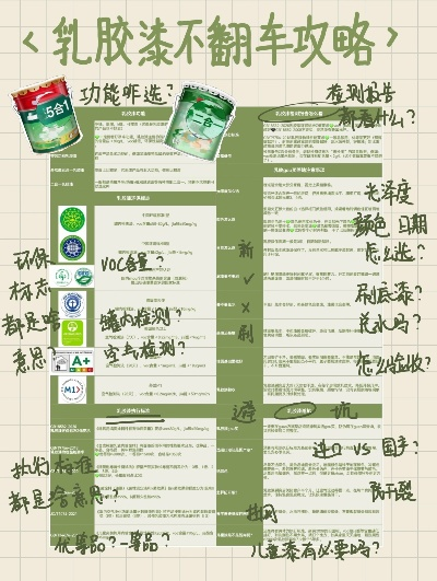 户外油漆品牌选择指南