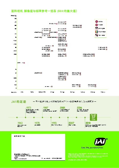 电脑jacl品牌解析