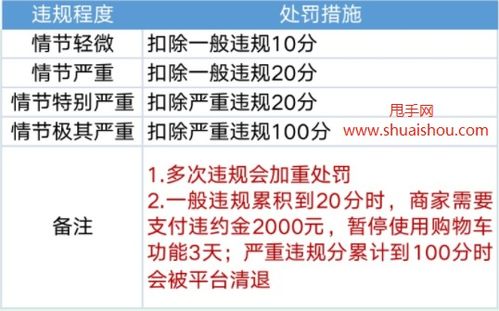 查开房记录收费全解析，费用、流程、注意事项大公开