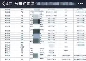 查开房记录收费全解析，费用、流程、注意事项大公开