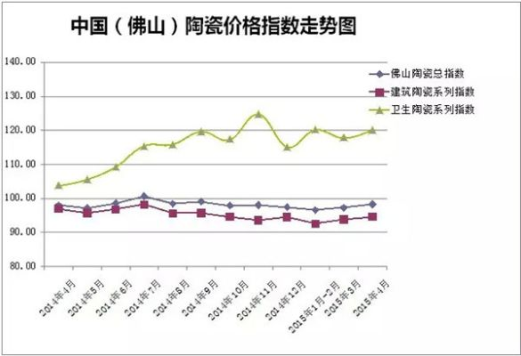 西藏陶瓷圆弧机品牌排行，行业分析、选购指南与实战案例