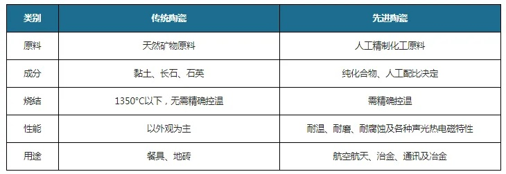 西藏陶瓷圆弧机品牌排行，行业分析、选购指南与实战案例