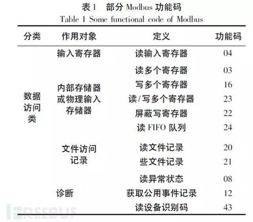 酒店PC有记录吗怎么查？一文全明白