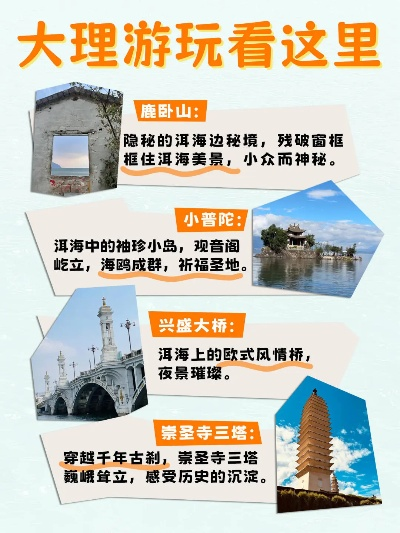 大理旅游人气榜，避开人潮的秘籍与热门打卡攻略