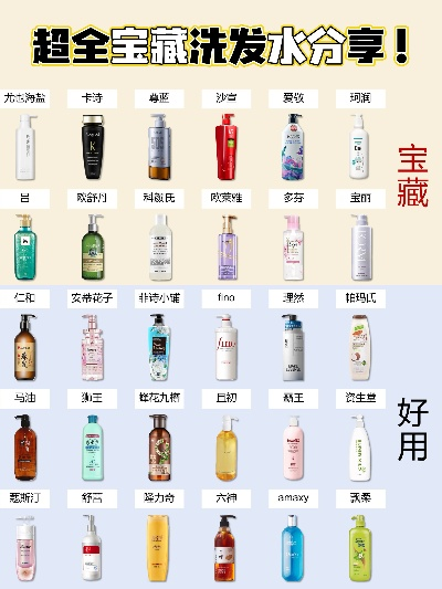 洗发露加盟热门品牌推荐