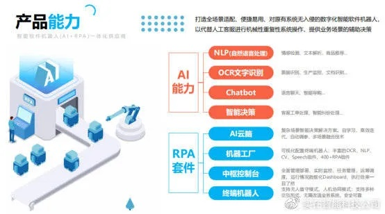 从羊小咩便利卡斐讯套件看现代职场人的效率革命，如何用工具组合破解工作难题