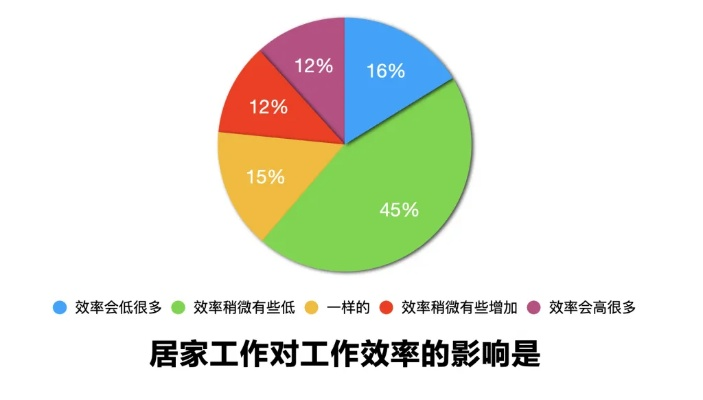 从羊小咩便利卡斐讯套件看现代职场人的效率革命，如何用工具组合破解工作难题