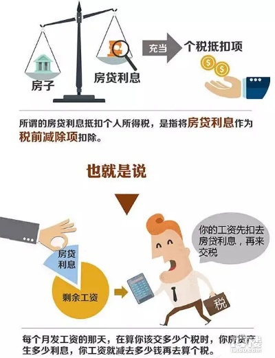月付套出后必看！这些坑别踩了，看完省下 thousands！