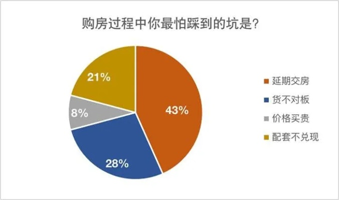 月付套出后必看！这些坑别踩了，看完省下 thousands！