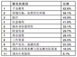 揭秘查开房记录网址链接，真相、风险与合法途径