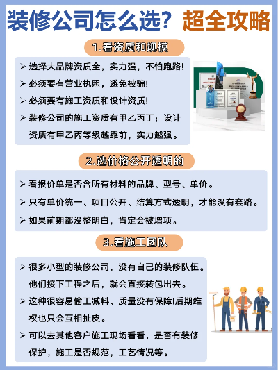 装修公司品牌大盘点，选择的指南与案例分享
