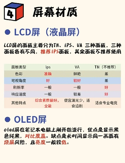 揭秘屏幕最强的电脑品牌