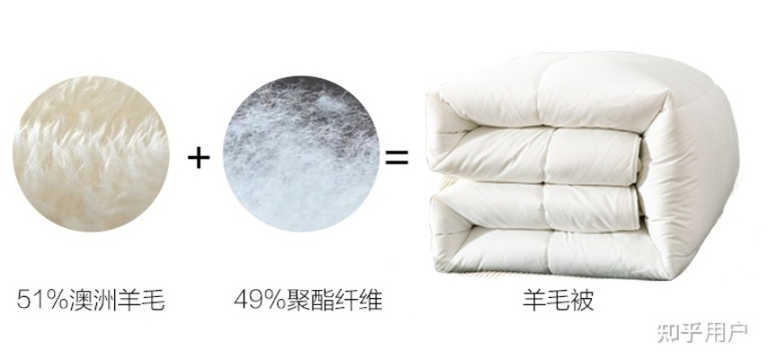鸭绒被太暖太干燥会怎么样？科学解析与实用指南