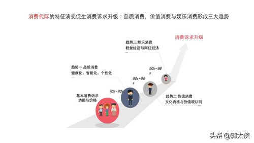 上白条兑现可靠吗？深度解析+真实案例+避坑指南