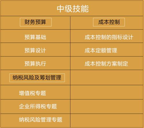 上白条兑现可靠吗？深度解析+真实案例+避坑指南