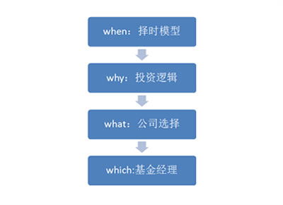 开房记录删除全解析，流程、注意事项与常见问题