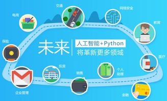 想成为西点师？这些学习路径和避坑指南帮你少走弯路！