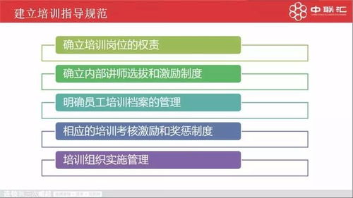 学西点店赚钱全攻略，从入门到盈利的5条黄金路径