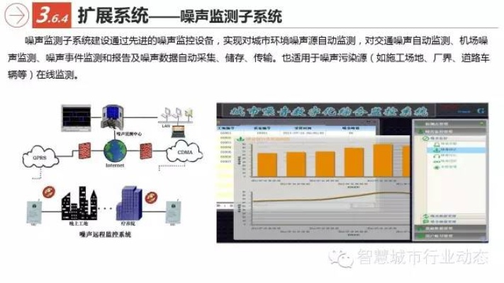 永川智慧管廊验收报告查询全攻略，从流程到案例的实用指南