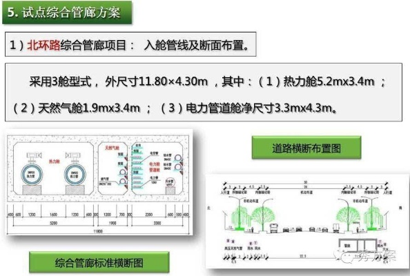 潼南智慧管廊安装招标全解析，流程、平台与案例分析