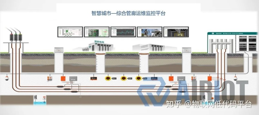 潼南智慧管廊安装招标全解析，流程、平台与案例分析