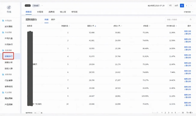 图标广告网站，用视觉魔法撬动流量密码，附实操指南和避坑攻略