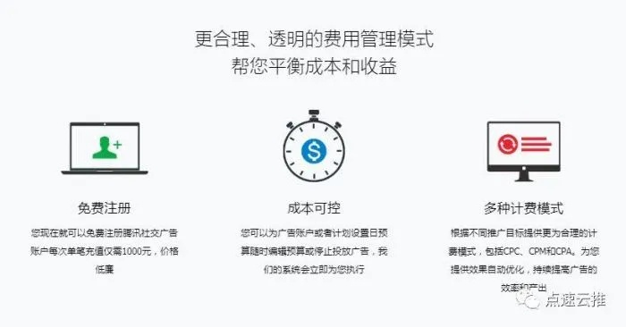 图标广告网站，用视觉魔法撬动流量密码，附实操指南和避坑攻略