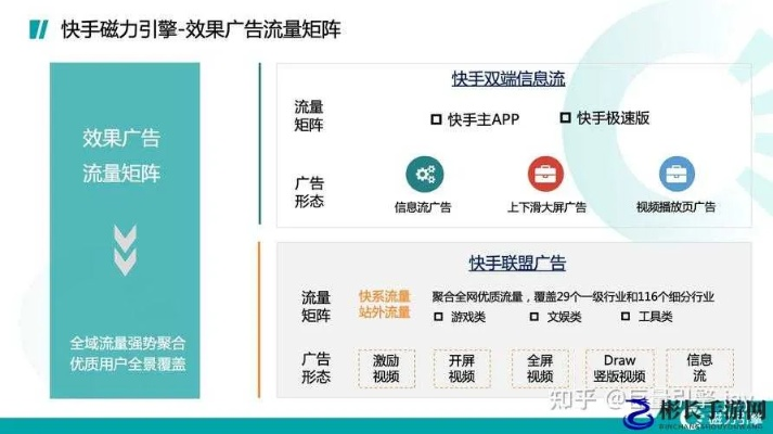 图标广告网站，用视觉魔法撬动流量密码，附实操指南和避坑攻略