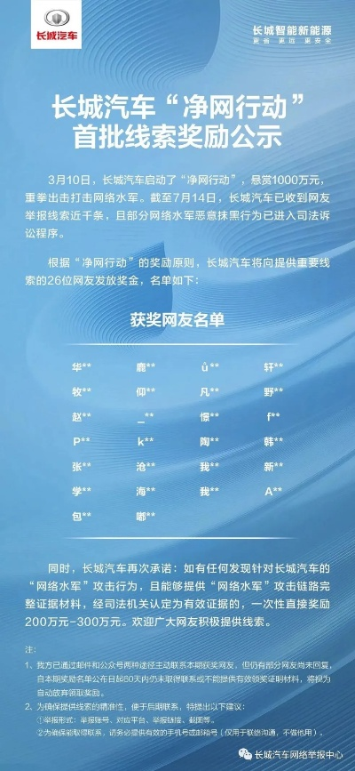 长城广告网站，如何用数字长城守护品牌，让流量自动滚雪球？