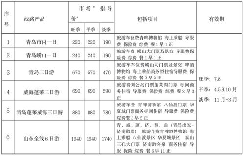 公路车入门必看！10大品牌选购指南与避坑指南