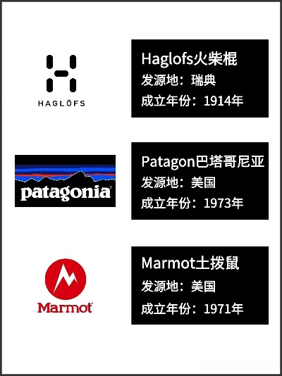 户外探险必备，全球知名刀具品牌大盘点