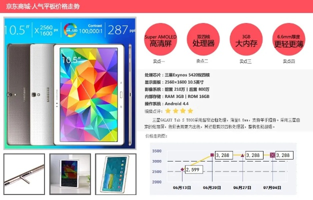 京东品牌平板电脑14，性能、价格与用户体验全面解析