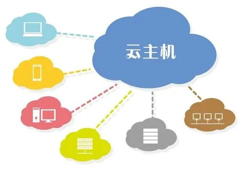 云服务器和物理机，你真的了解它们的关系吗？