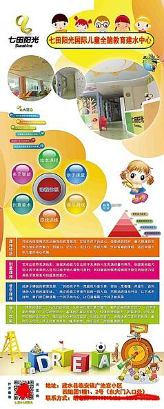 黄冈靠谱的早教品牌加盟指南