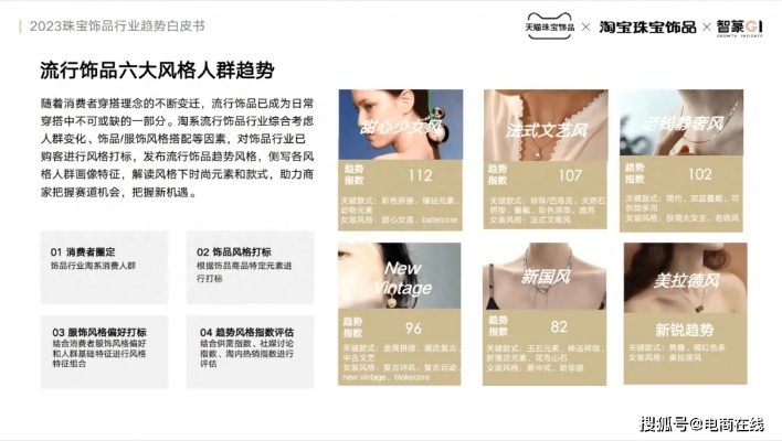 手链五金配件选购指南，2023五大品牌排行榜+避坑秘籍