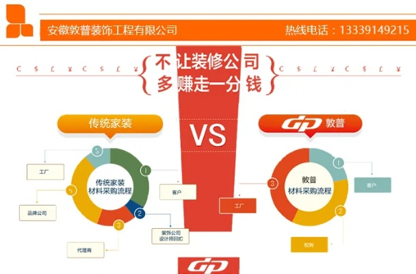 安徽商铺装修品牌排行