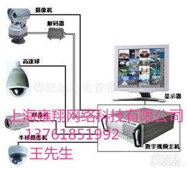 查三亚酒店监控记录，深入了解酒店监控体系与查询流程